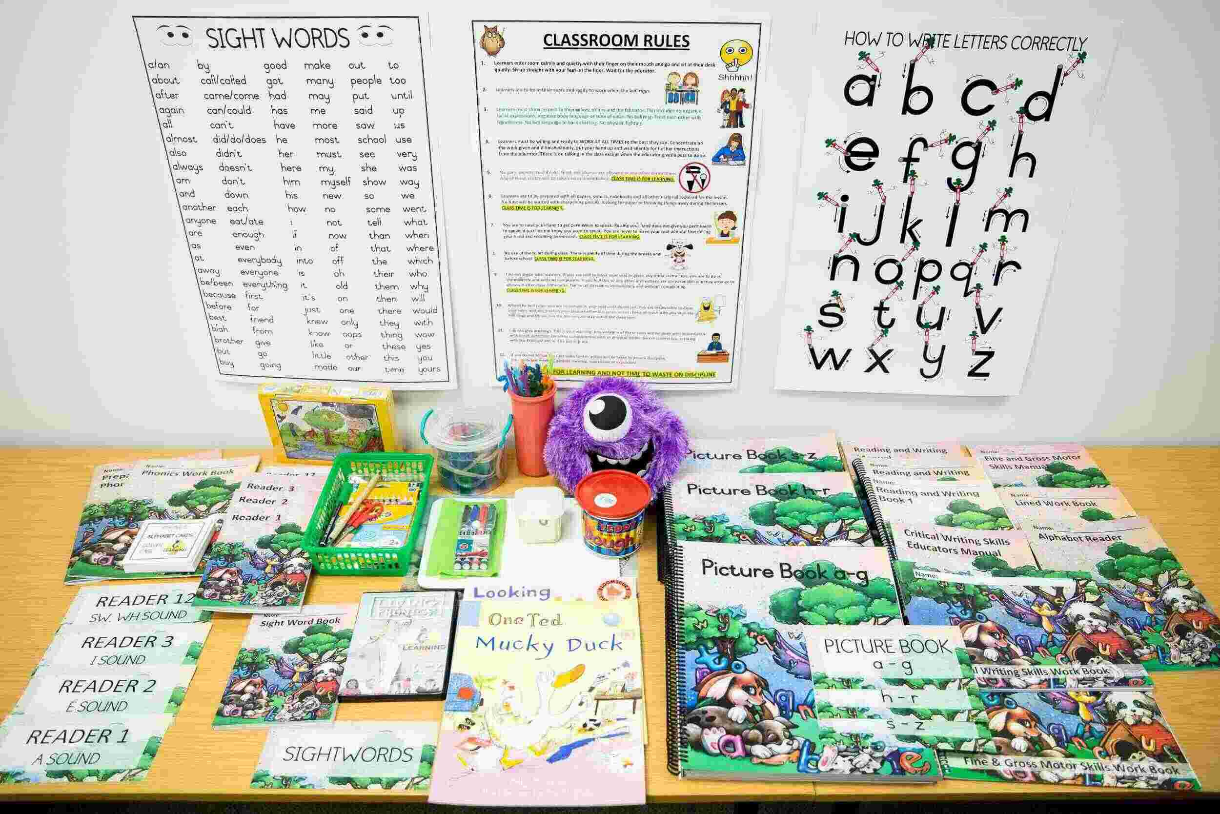 Learning resources