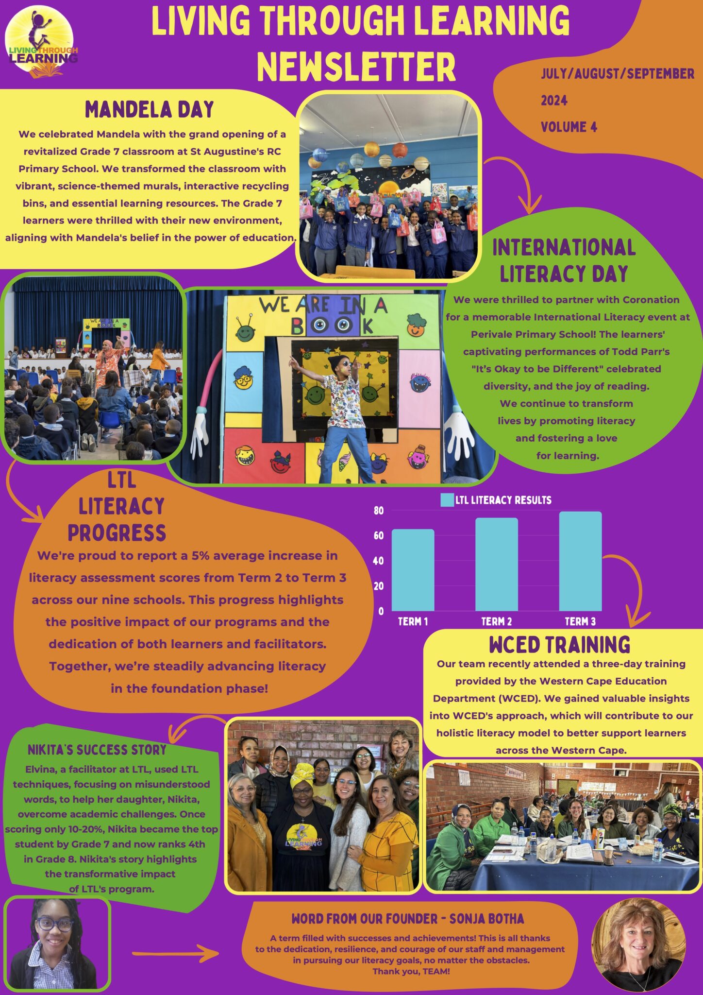 LTL Newsletter VOL 4 - 2024