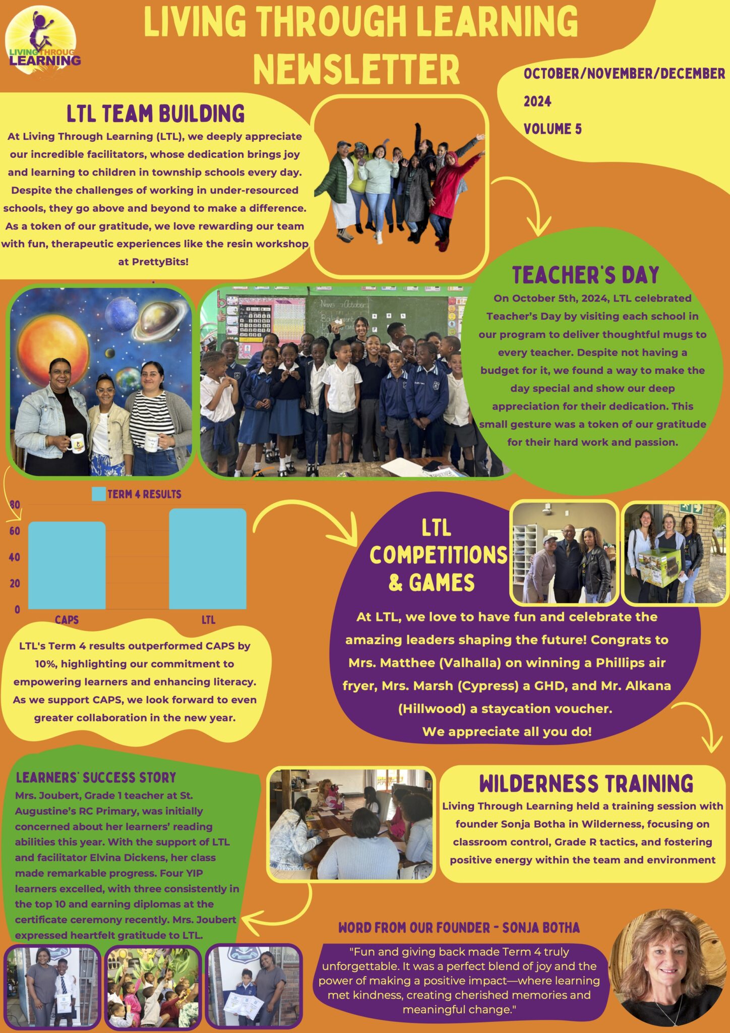 VOL 5 - LTL Newsletter 2024